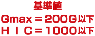 Gmax=200G以下　HIC＝1000以下